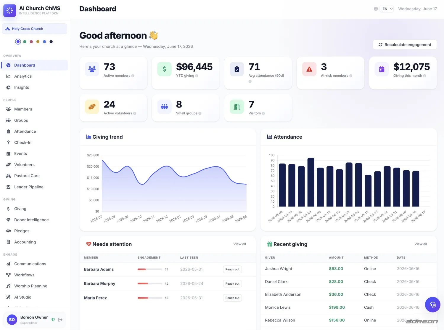 Smart Dashboard