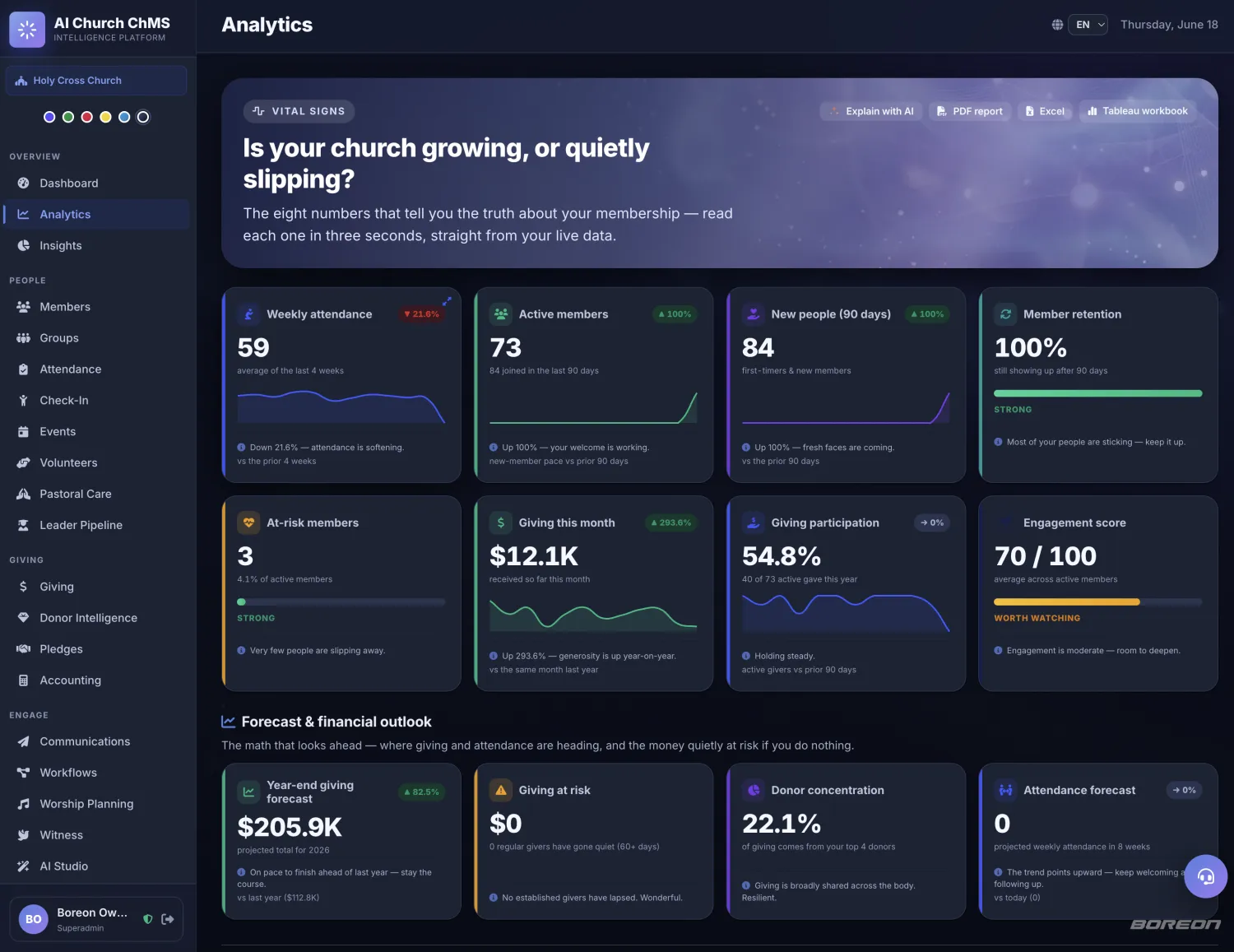 Dark Mode theme